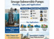 sewage submersible pump used for wastewater handling